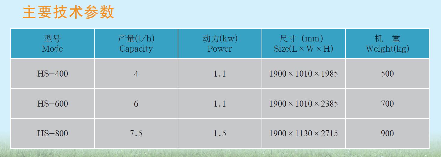 HS系列厚度分級(jí)機(jī)