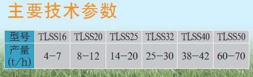 TLSS系列螺旋輸送機(jī)